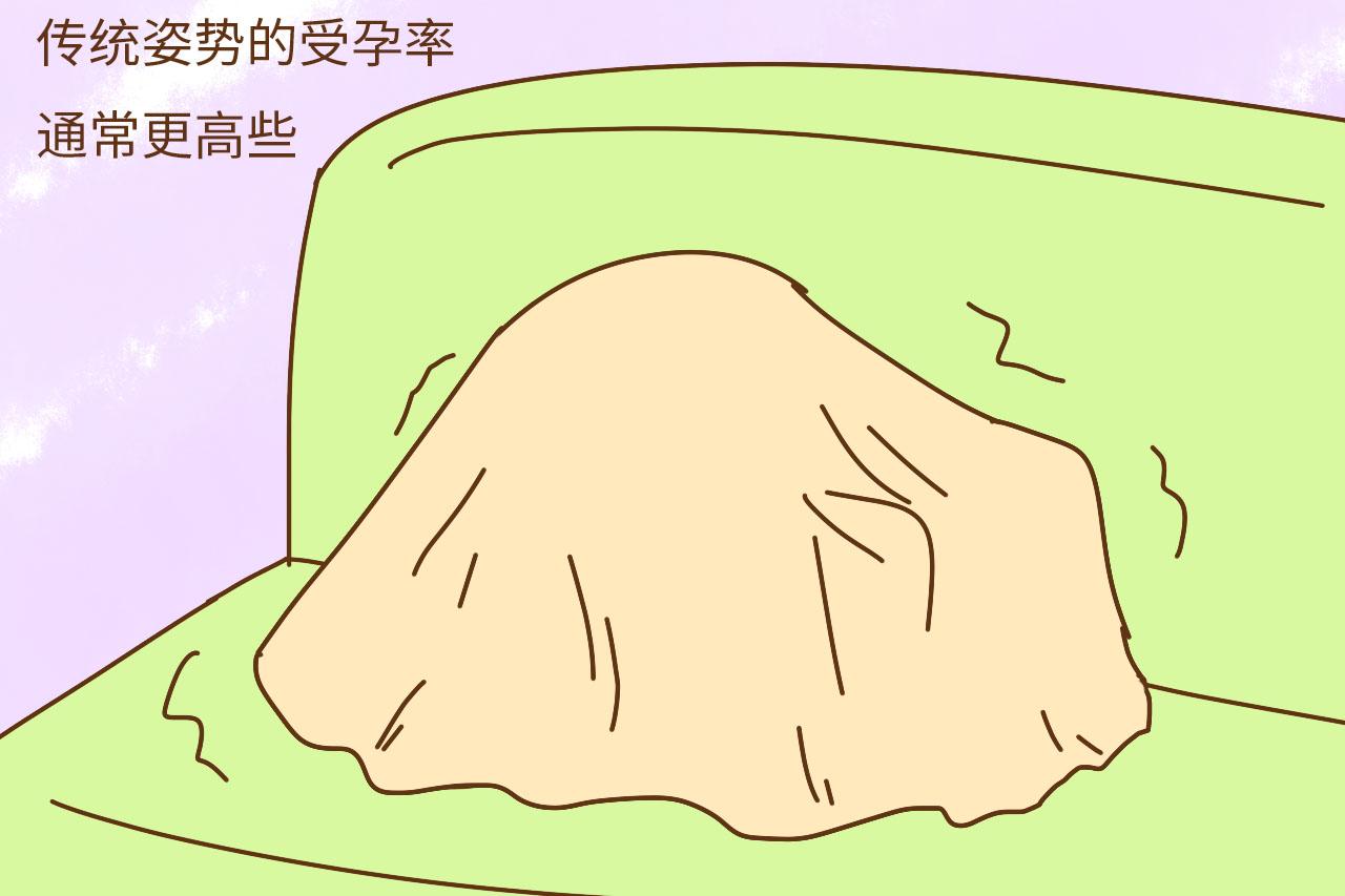 就医检查时医生憋笑, 批评夫妻俩太纯洁  传统姿势的受孕率通常更高