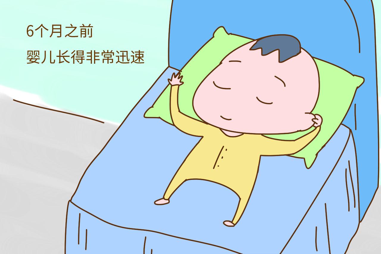 如果孩子的身高增长没有达到这个标准, 别再犹豫, 可能要看医生了