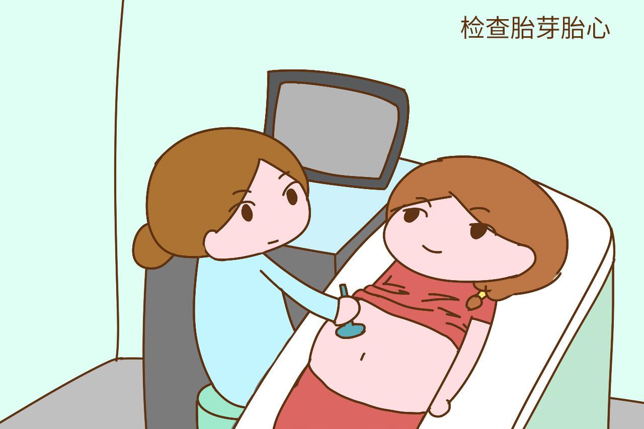 孕期的6大产检, 还有谁不知道主要查什么? 赶紧收好备用了