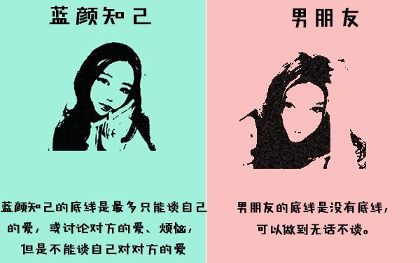 为什么男生都讨厌蓝颜知己