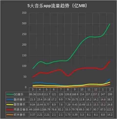 女歌手终极盘点: 发展最好的竟然是周笔畅、张碧晨和张韶涵!