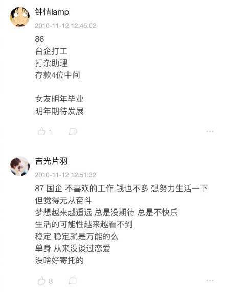 看完表示心好累, 一起来说说28岁的你, 现在怎样? ? ????