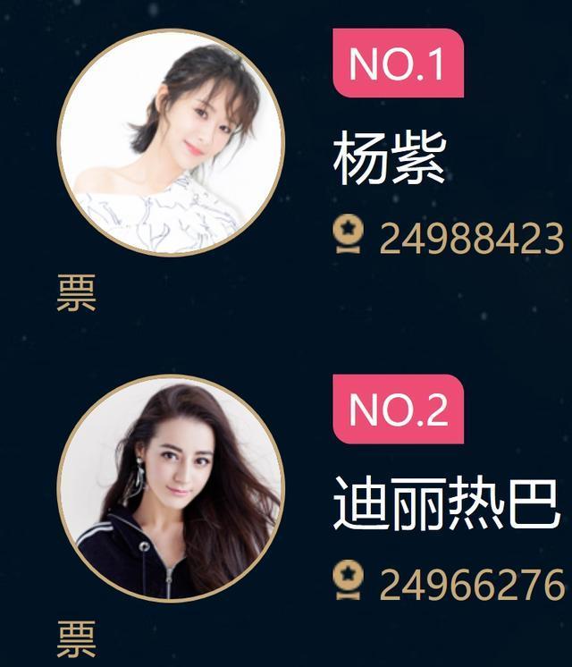 迪丽热巴现场亲人的到来让杨紫更尴尬了, 可有谁注意到她的眼神!