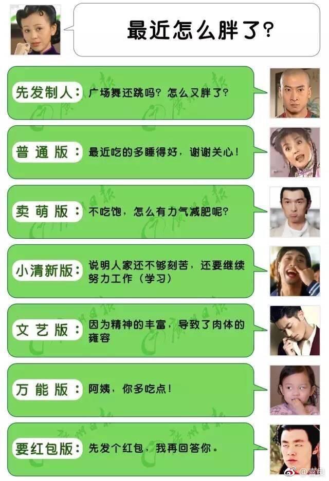 春节串门倒计时, 打好草稿 知己知彼, 方能百战不殆 ???