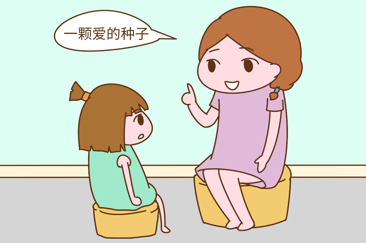 当孩子问“我从哪里来”时, 你是如何回答的? 这样的回答给满分