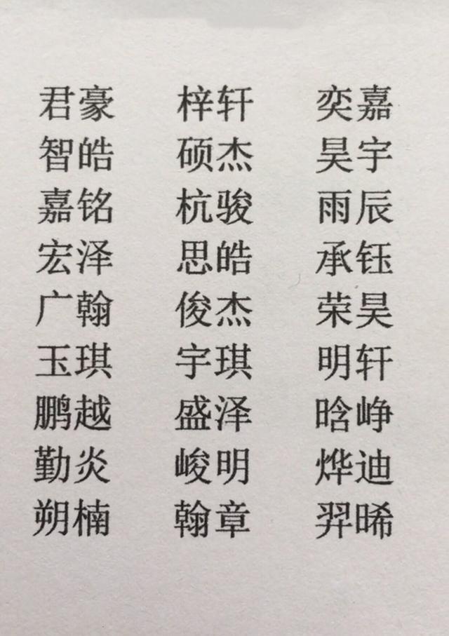 2018狗年起名的宝宝要大气, 看看这些名字寓意很好