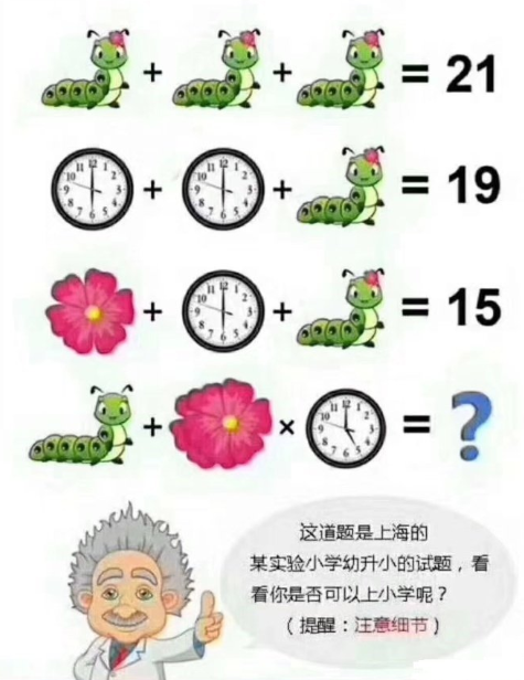 说出来可能不信，凭我的智商上小