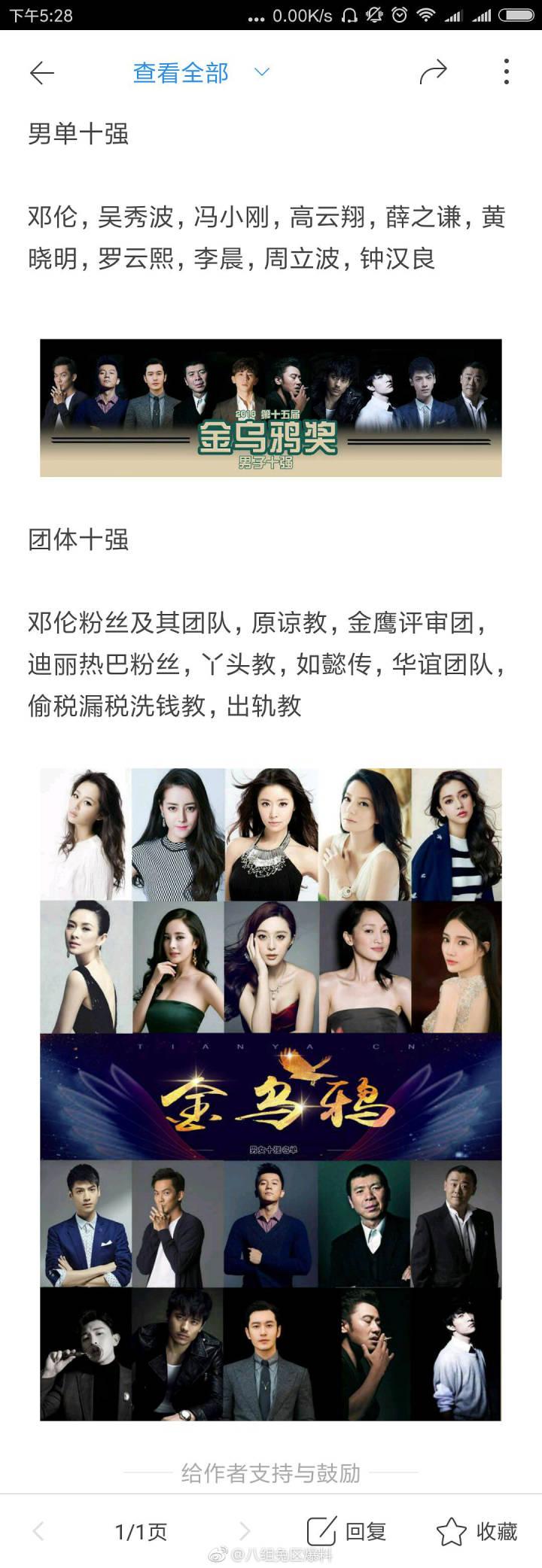 一年一度的金乌鸦奖十强公布。
