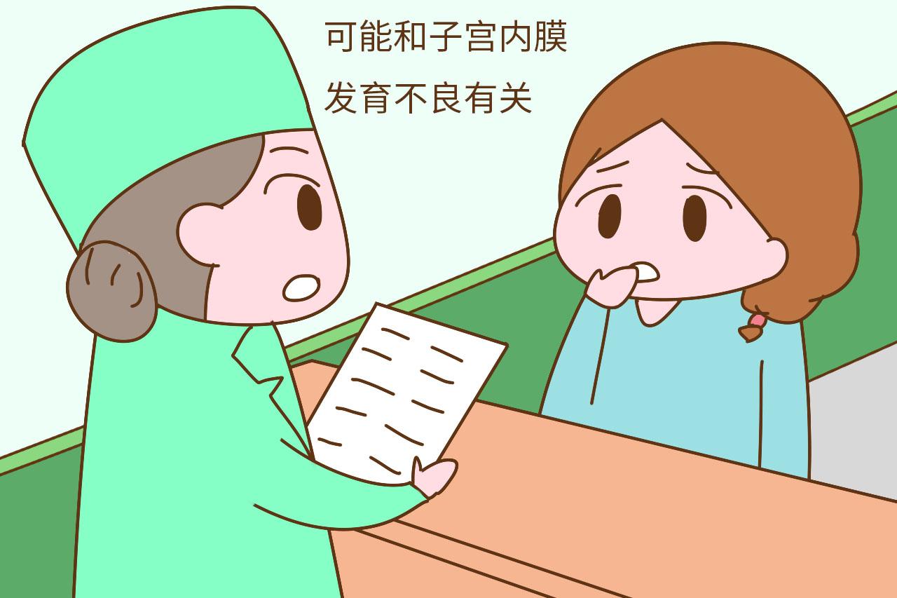 只要年龄未满30就能生? 别让子宫老化, 终结你的二胎梦