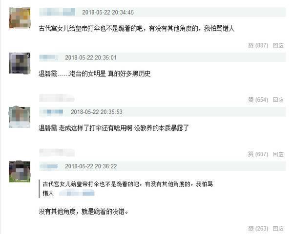 温碧霞出席慈善活动 助理跪着举双手打伞引争议