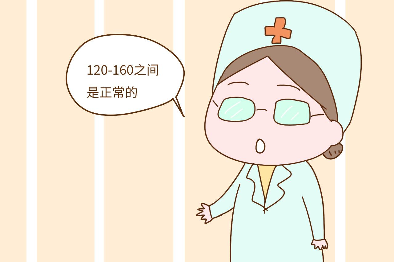 胎宝宝发育的好不好, 几乎都在四维单上的这些数据里, 快涨涨知识