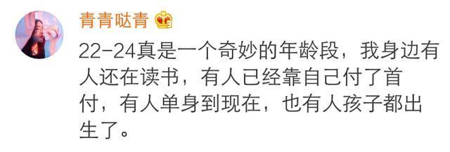 刚毕业的你, 是否和他们过着同样的生活?
