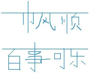 那些年同学录里的留言, 当时感觉这种字体很时尚啊
