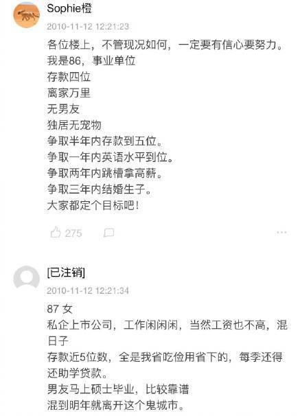 看完表示心好累, 一起来说说28岁的你, 现在怎样? ? ????