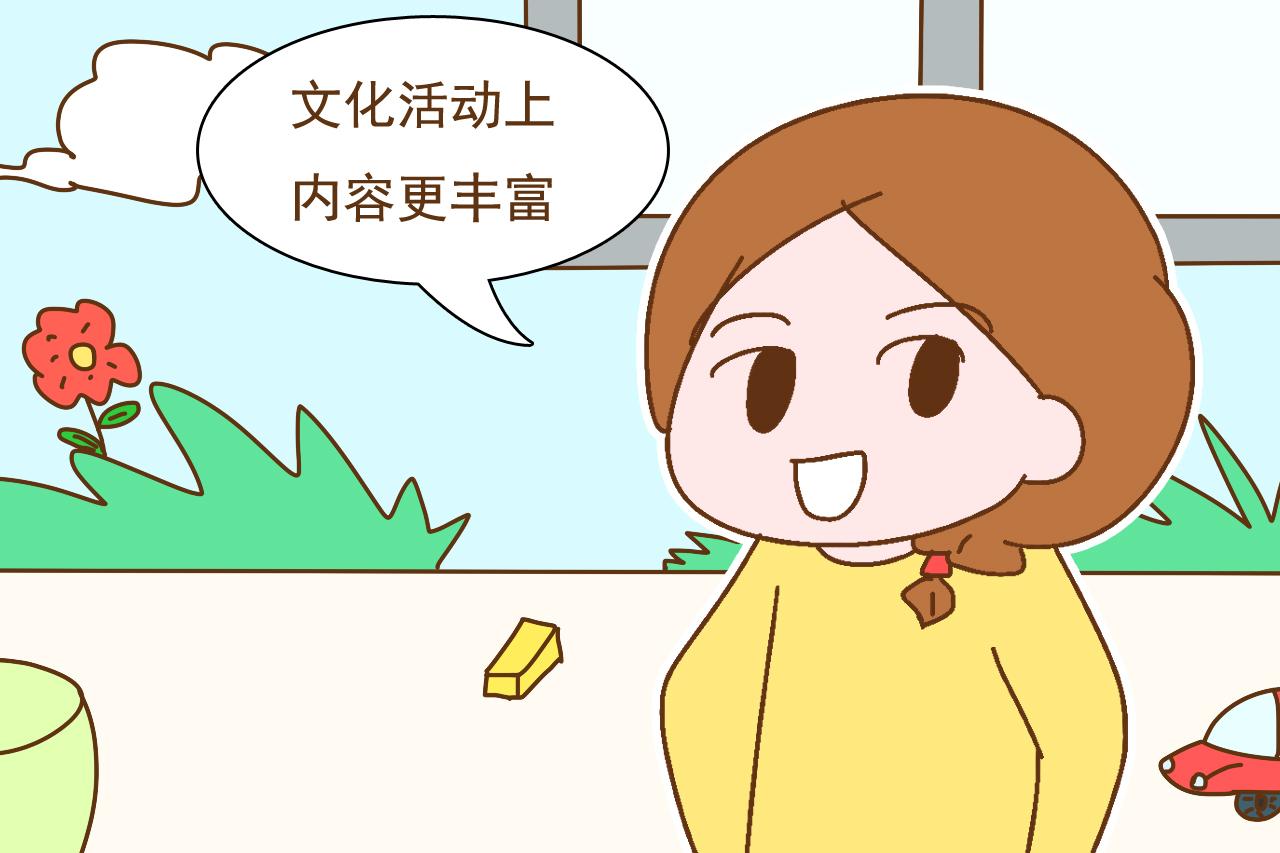 学费一期3000和一月3000的幼儿园, 到底有什么区别? 钱有没白花?