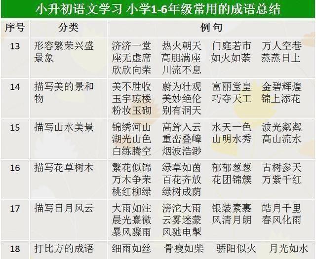 什么尽其态成语_成语故事图片