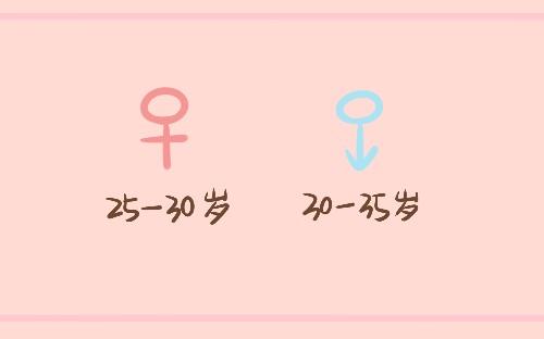 怀孕生宝宝, 这3个关键时间要了解, 夫妻知道越早越受益