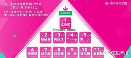 唱歌跑调跳舞靠提醒, 亲自下场手撕粉丝, 超越吴宣仪得第二凭啥?