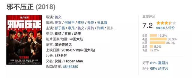 《邪不压正》: 为什么这回观众对姜文不买账?