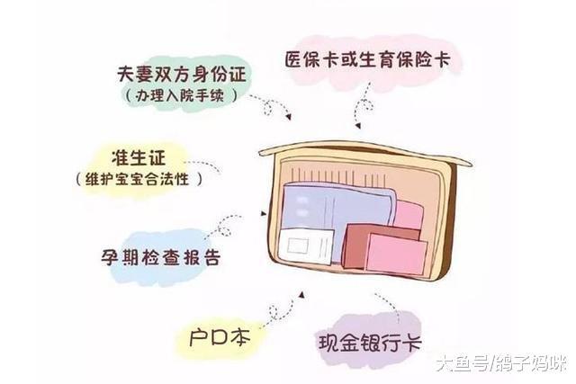 待产包怎么淮备最实用? 淮妈产前必知问题总整理
