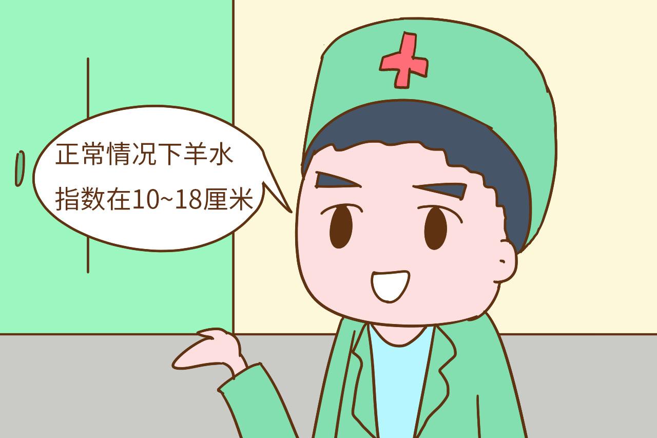 这羊水指数到底是个啥? 让准妈妈们每次做完产检都很在意