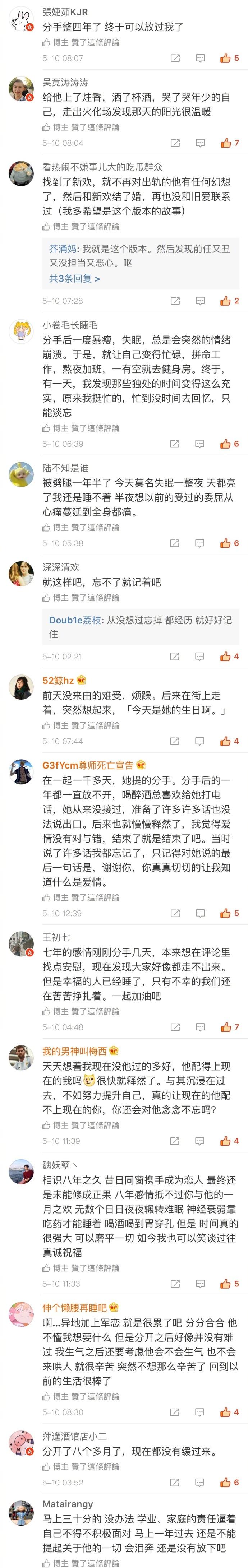 跟Ta分开的时候你是怎么走出来的? 现在又怎么看待Ta呢? ????