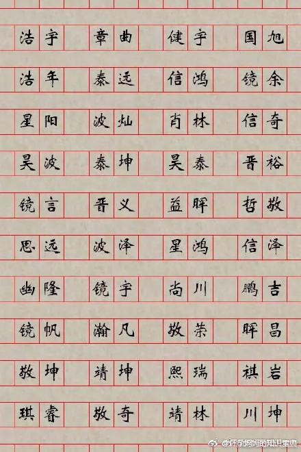 别再给宝宝起名为“紫涵梓轩”了, 以下名字新颖内涵, 不重名 ?