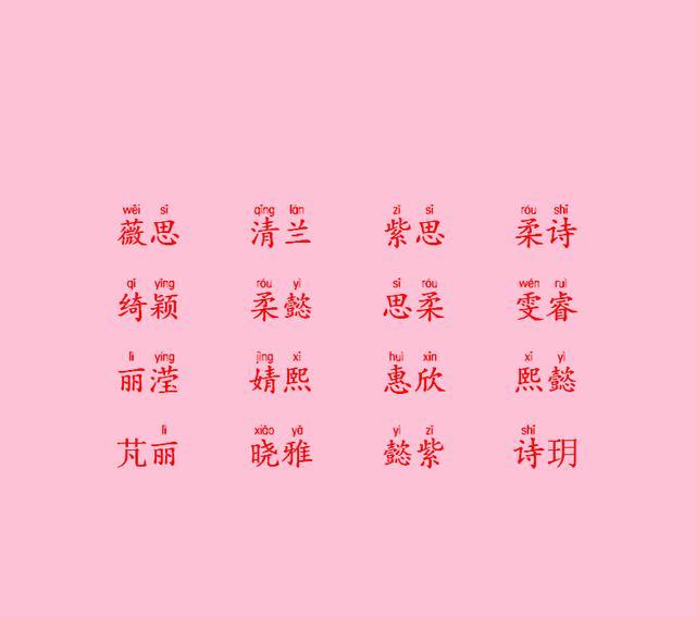 根据古诗词赋为宝宝起名, 独特好听又好记!