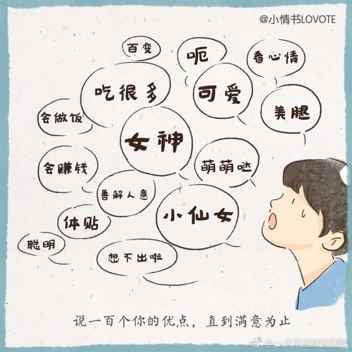 女生应该怎么惩罚犯错的男朋友? 看完可以拿自己男朋友练手了