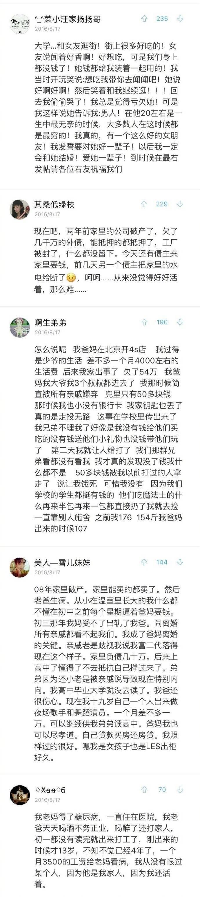 最穷的时候你是怎么过的? 走过的路真不想再走了
