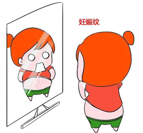 妊娠期皮肤瘙痒非偶然, 可能胆汁淤积引起!