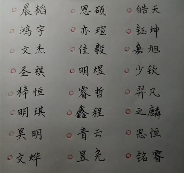 2018狗宝宝起名大全, 附带双胞胎起名, 复姓起名