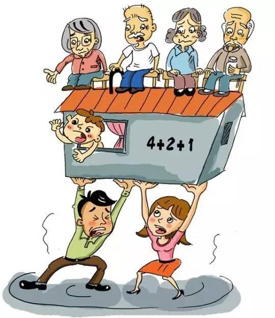 如果你的年龄在35-55岁之间, 就算哭着也要看这张图