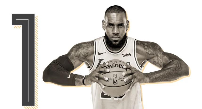《体育画报》公布NBA球员前1