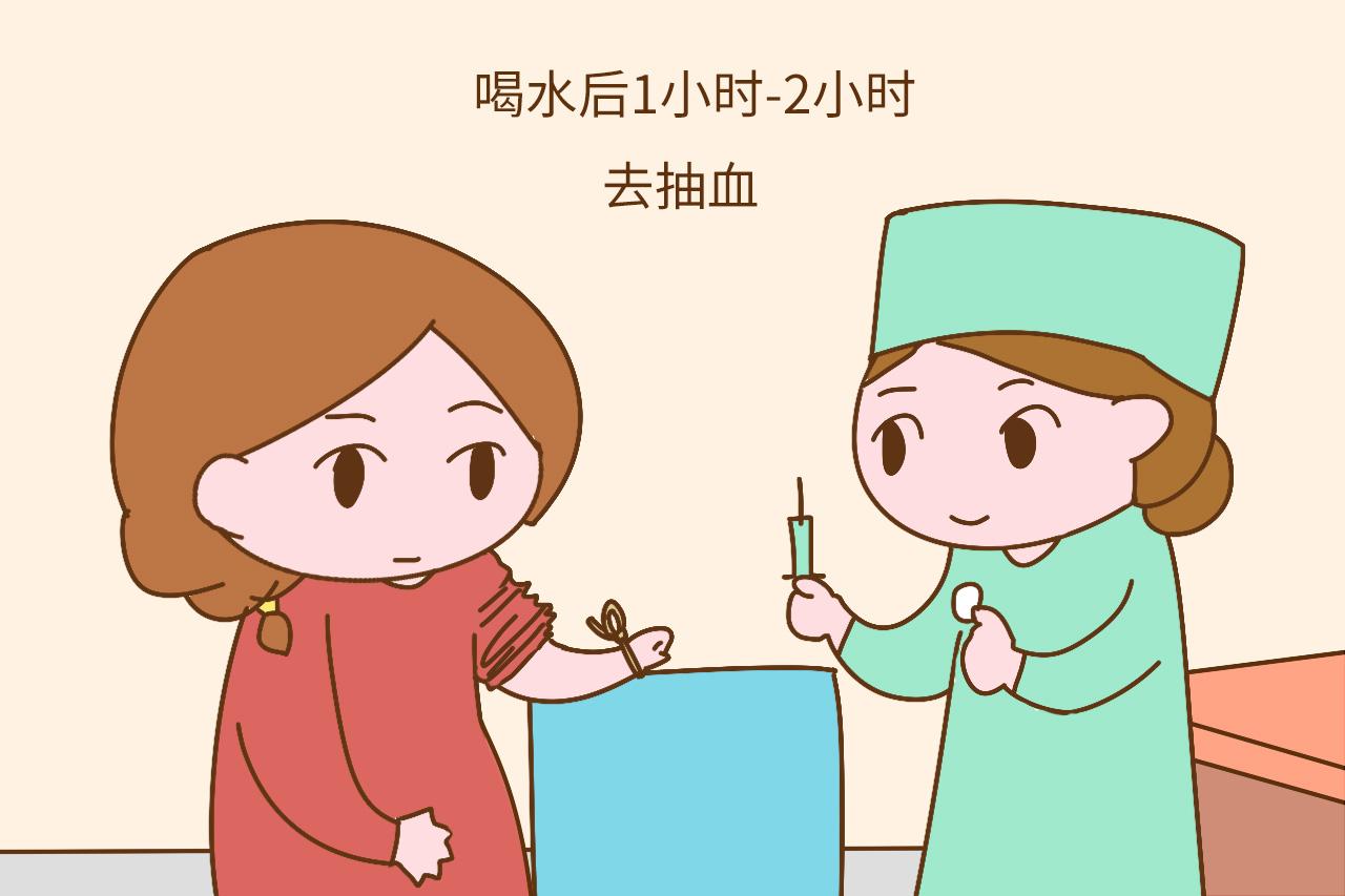 孕期产检, 让准妈妈最揪心的四项检查, 分分钟想崩溃