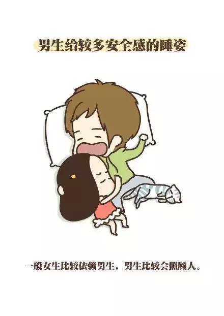 跟男朋友在一起, 女生会选择以下哪种睡姿?