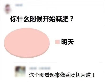 论一个人为什么瘦不下来 