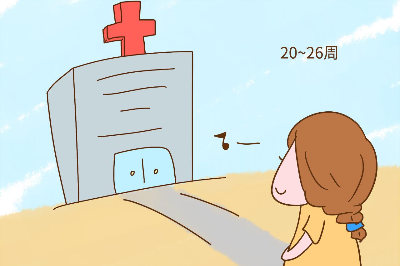 孕期, 胎宝在孕妈的肚子里有这些行为, 出生后定是个淘气包