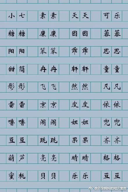 别再给宝宝起名为“紫涵梓轩”了, 以下名字新颖内涵, 不重名 ?