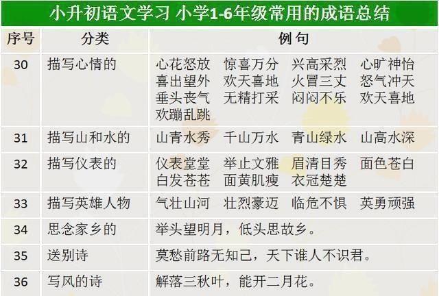 料敌什么什么成语_成语故事简笔画(3)