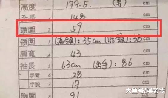 鹿晗、刘昊然和雷佳音的头竟然一样大? 网友: 雷佳音做错了什么