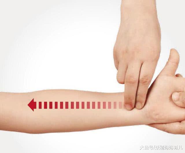 宝宝得了鹅口疮怎么办? 6大穴位按摩缓解宝宝鹅口疮, 试一个好一个