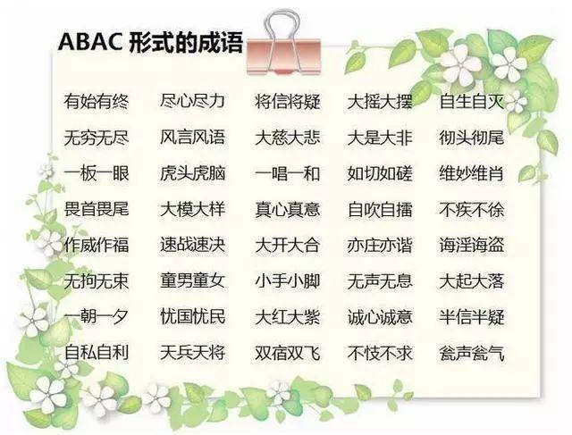 语文常用词语汇总: ABB+AAB+ABCC式, 小学