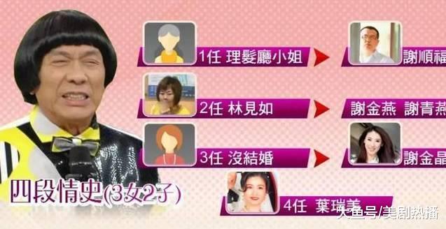 女儿曝父亲欠赌债家暴, 父亲曝其有私生子, 好一出父女互撕大戏!