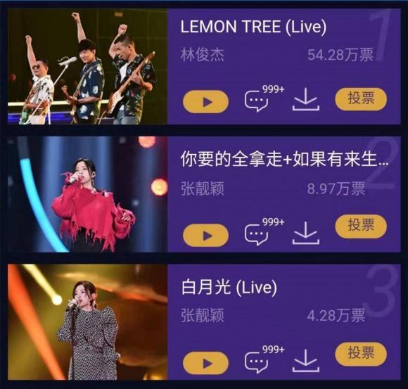 乐坛重量级歌手空降《梦想的声音》音频酷狗首发