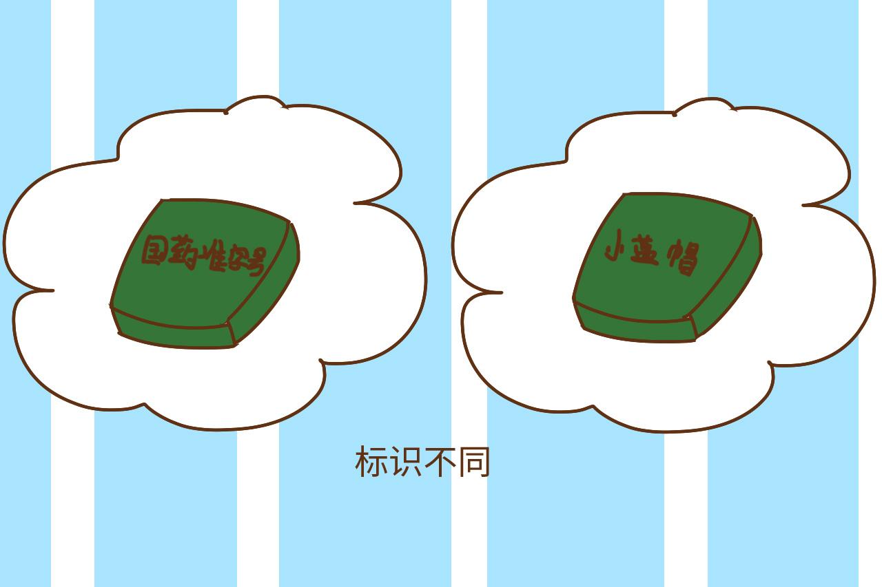 医院里免费领的叶酸, 和药店几百块钱买的叶酸, 到底有啥区别?