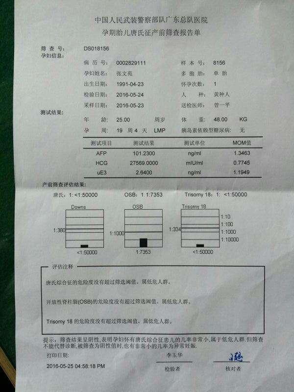 唐氏筛查有必要做吗 唐氏筛查要多少钱