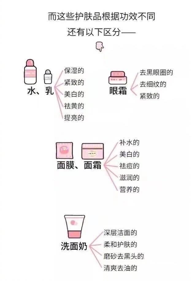 做女人实在太累了, 请珍惜你身边的小仙女! 她们都是会呼吸的人民币