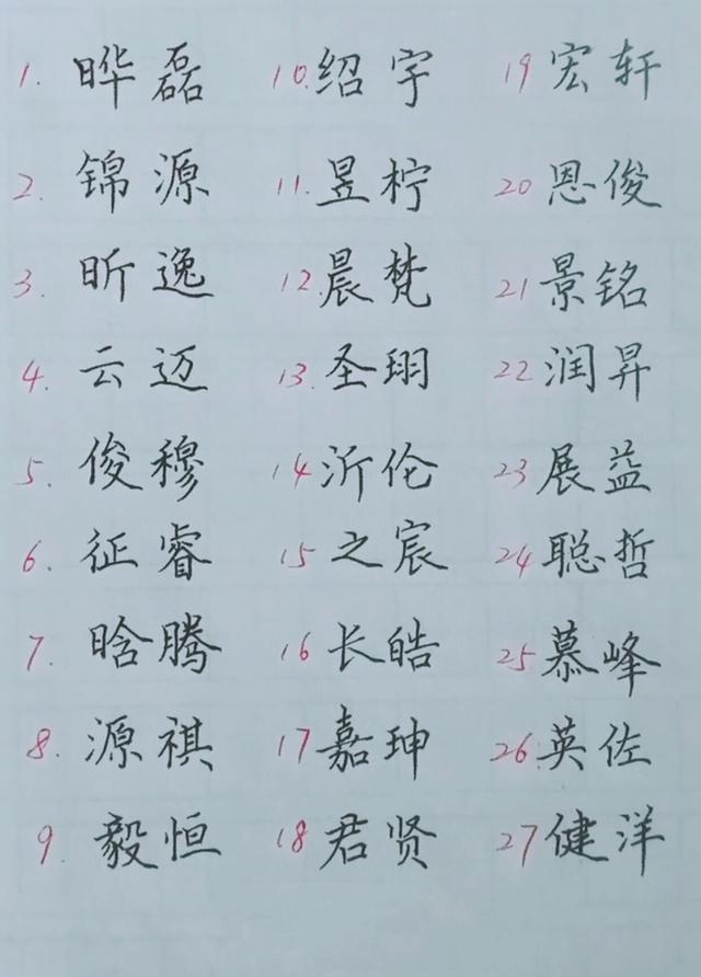 2018狗年宝宝这么起名才好听, 附带宝宝小名!