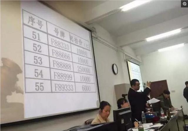 土豪得到了88888车牌, 发了217万, 但是一看他的座驾真是太可爱了